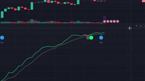 The Hash Ribbon Bitcoin Buy Signal