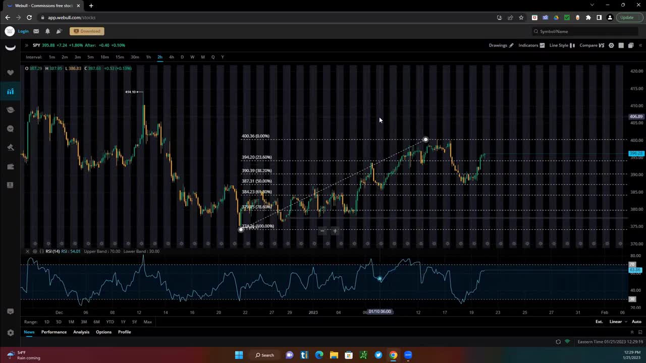 FIBONACCI RETRACEMENT TOOL BASICS 101 _ Xtrades BEST COMPANY