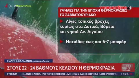 newsontime.gr - Δράμα: Το «Βόρειο Σέλας» στον ουρανό της πόλης