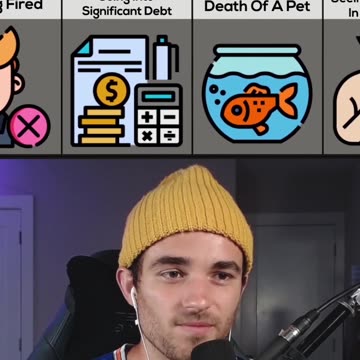 MENTALLY PAINFUL EXPERIENCES 🤕