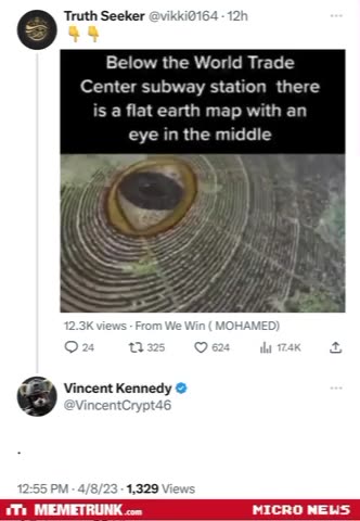 Flat Earth Map