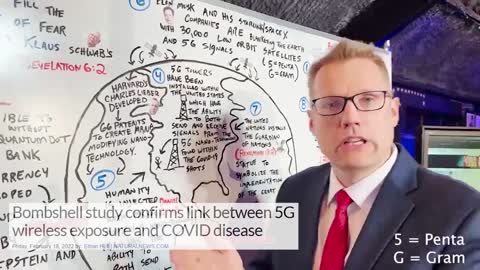 Clay Clark: 5G Towers Can Communicate With Nano Tech In Covid Shot - 12/22/22