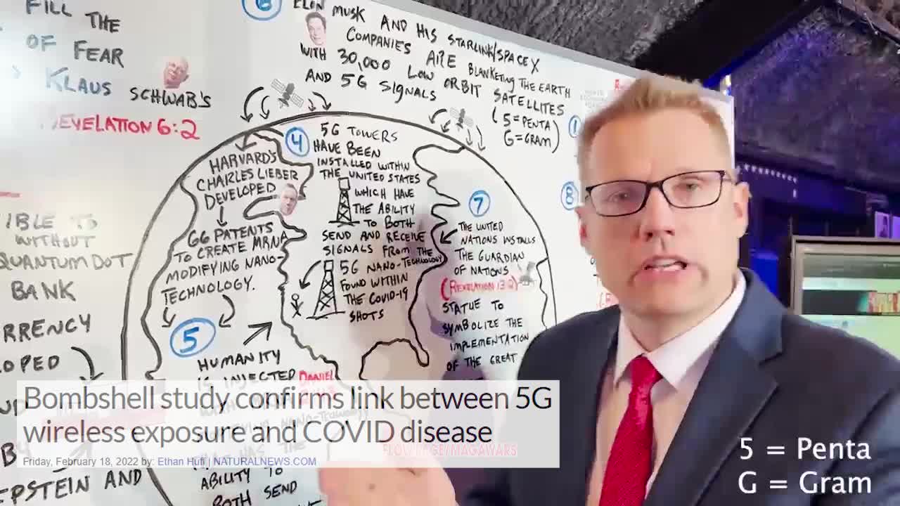 Clay Clark: 5G Towers Can Communicate With Nano Tech In Covid Shot - 12/22/22