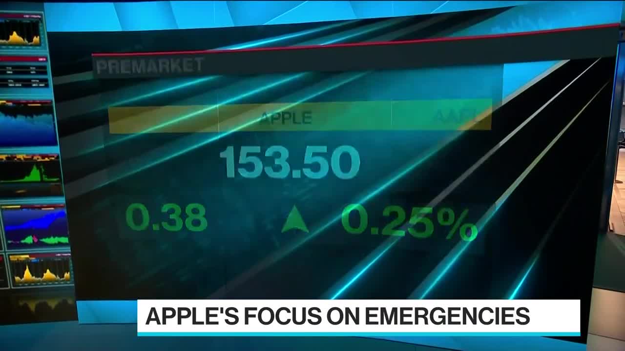 Apple Satellite Capabilities !!!