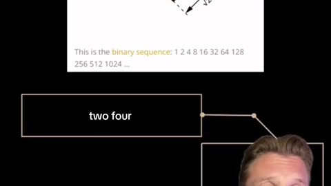 The Geomatrex Destroying the Mind~Matrix illusion