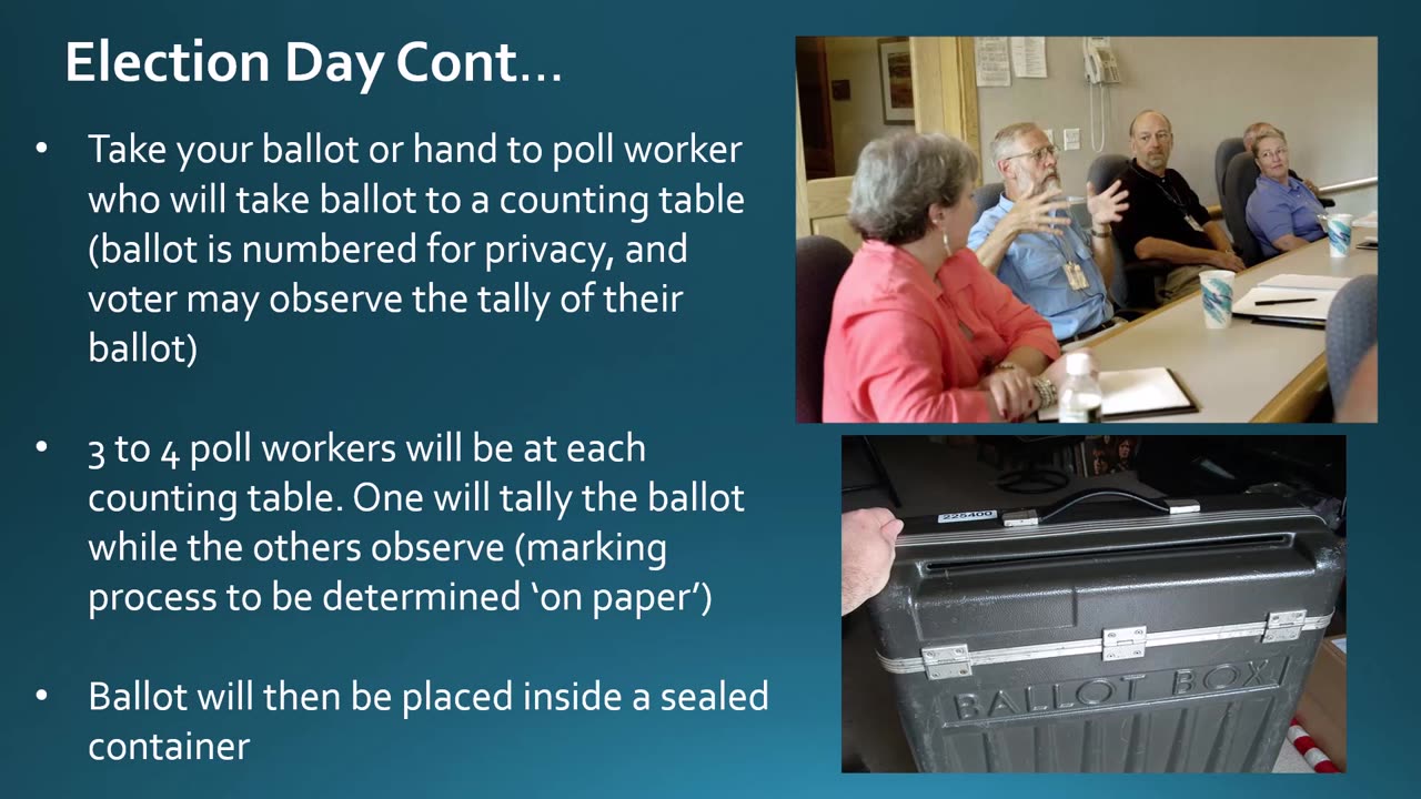 Elevator Pitch to Explain 1-day Hand-Counted Elections.