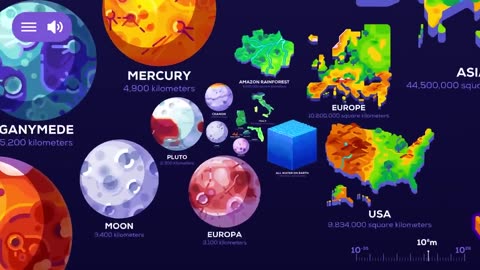 universe size comparison (Universe App).