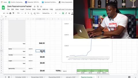 6 Streams Of Income to make $$$ Every Month