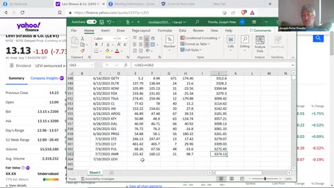 stock 7-10-2023 today's daily stock pick/tip in a minute