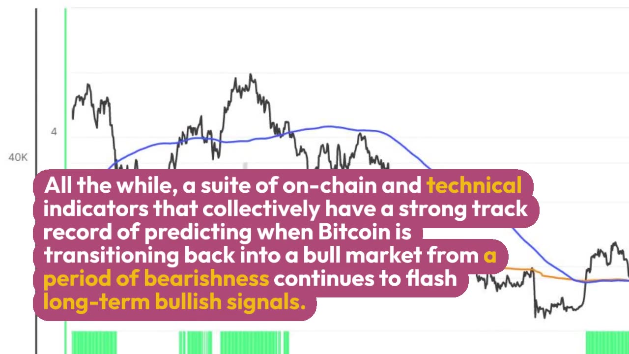 Widely Followed Suite of Bitcoin On-chain Metrics Flash Bullish as BTC Price Holds Above $28,000