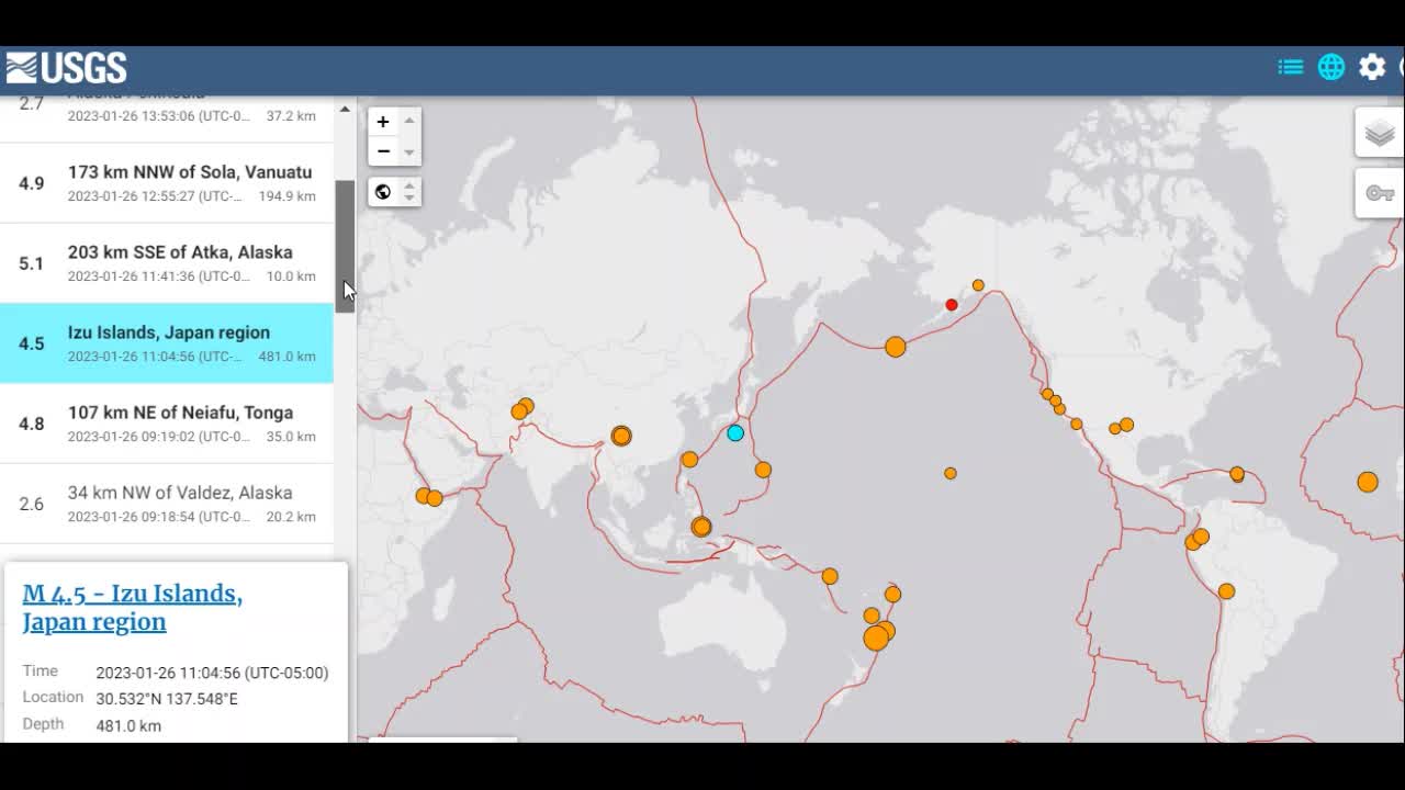 SITUATION SCAN JAN 26th 2:30pm ET