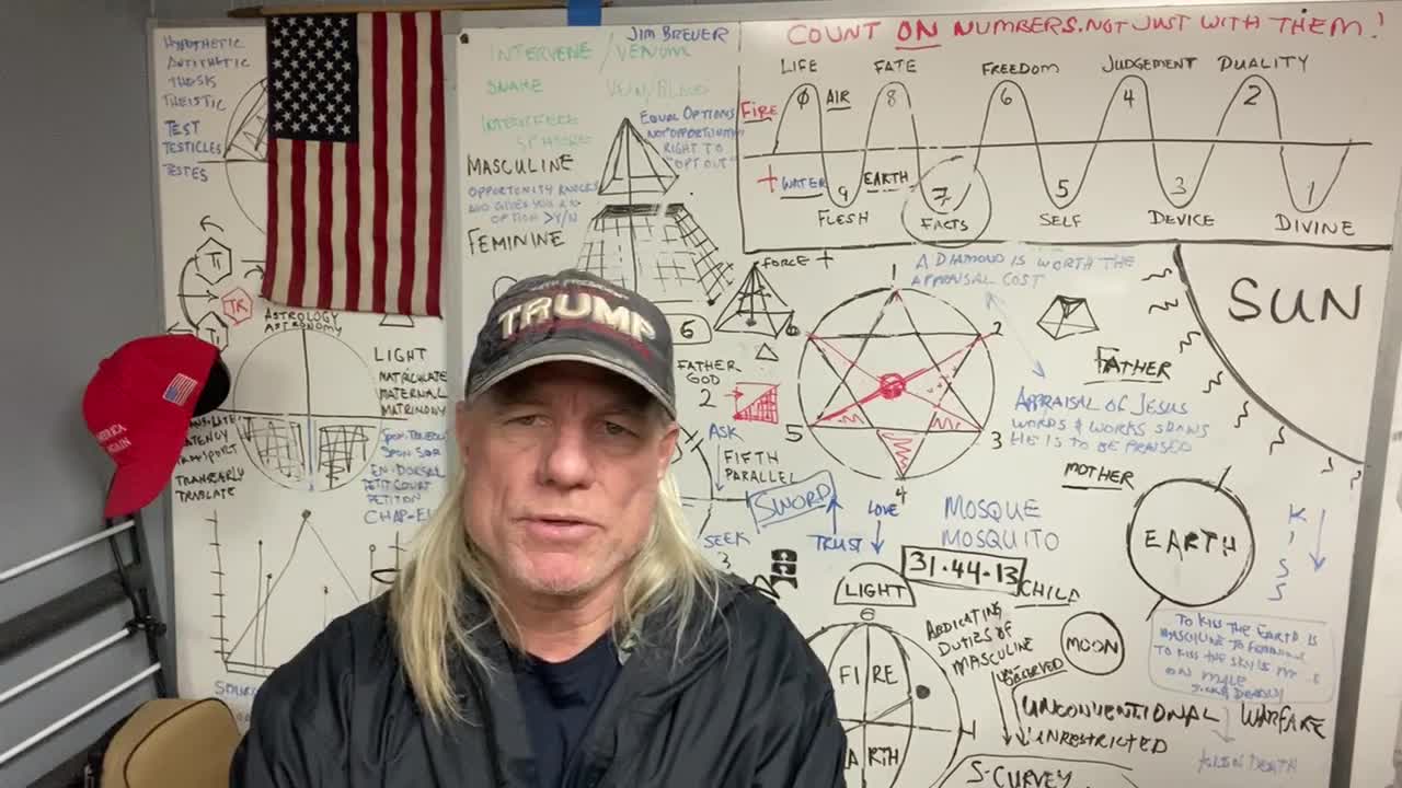 What Tesla Missed in His 3, 6 and 9 Code (4 of 4)