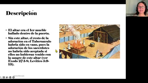 El Atrio y El Cuerpo Humano - Introducción