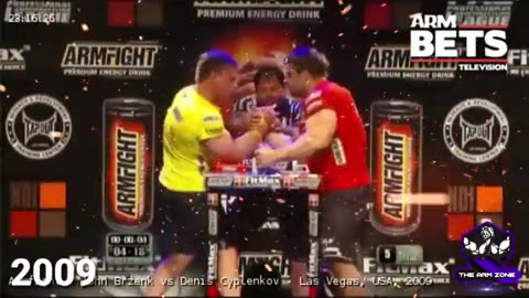 JOHN BRZENK vs DENIS CYPLENKOV - ALL MATCHES - 2008-2023