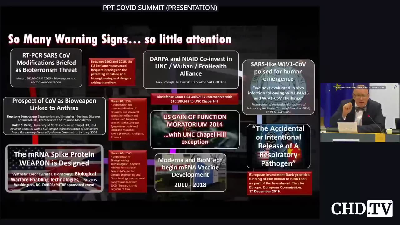 David Martin - Documenting Coronavirus Gain of Function Research