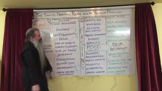 Prayer Fasting & Good Works: Part 3