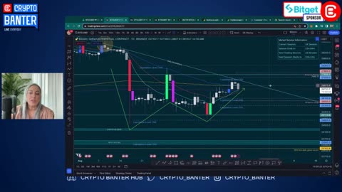 A Bitcoin Trap Will Play Out In The Next 72 Hours! (Are You Prepared?)