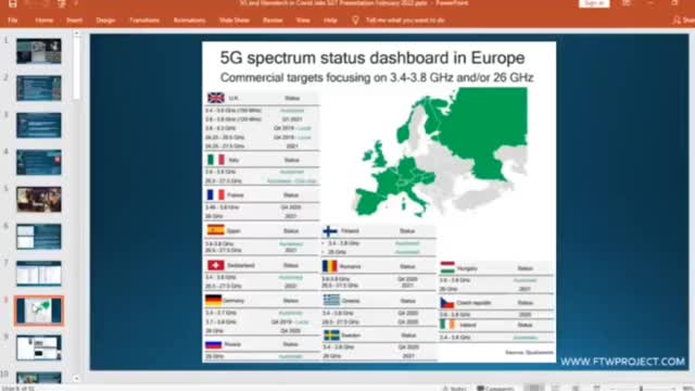 IT'S NOT 'COVID'. IT'S 5G. NO VIRUS CAME FROM WUHAN