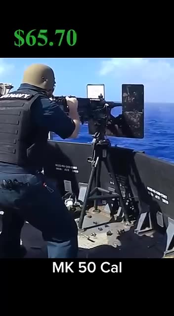 The cost of US wars (US weapons and ammunition, in Dollars)