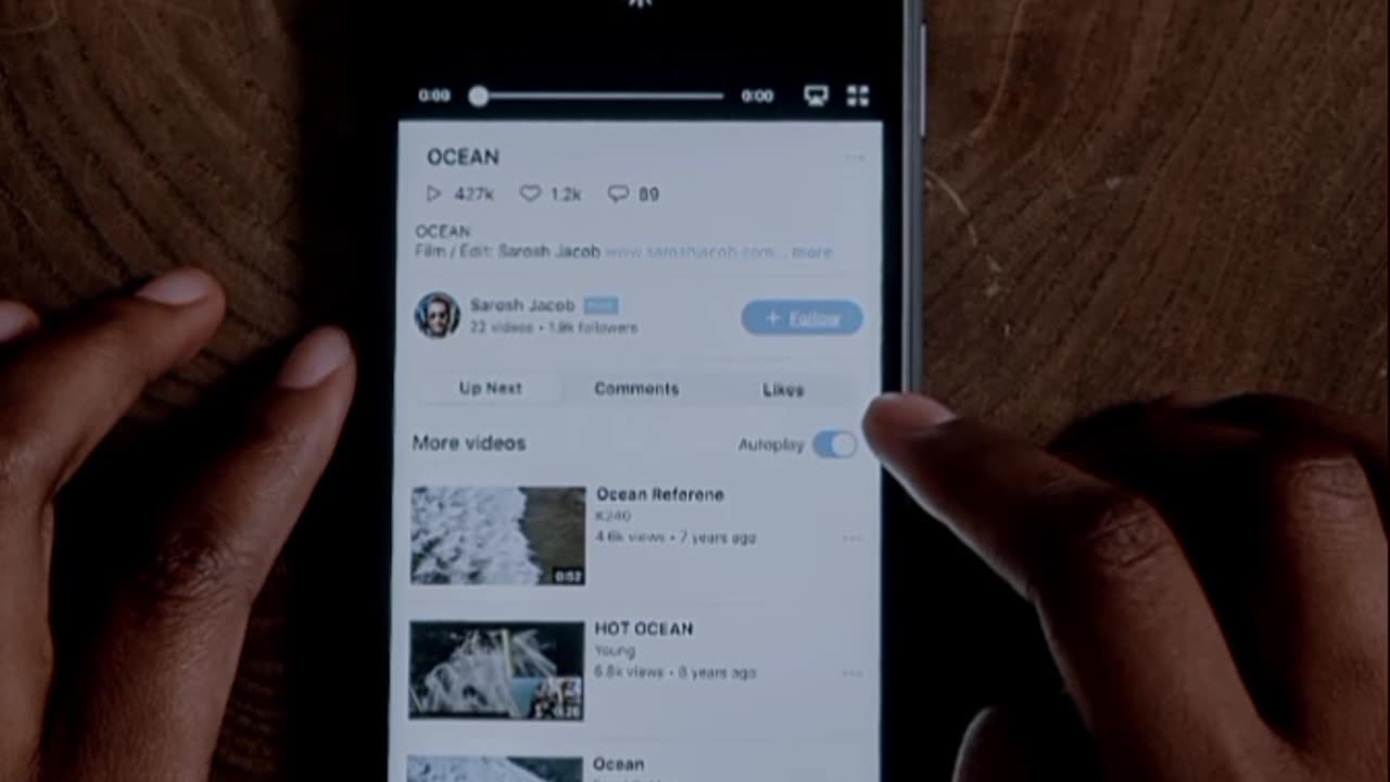 The 5 most popular social media platforms in 2023