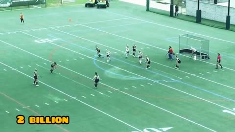 Top 10 Most Popular Sports in the World 2022