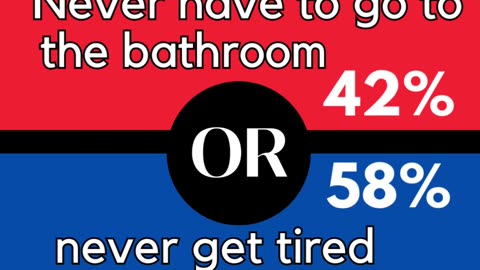 Would you rather question with result