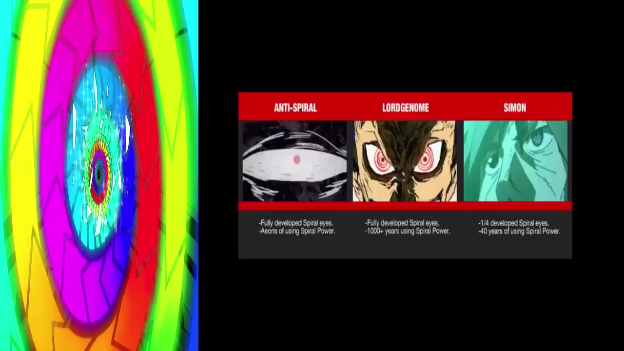 O FUNCIONAMENTE DO PODER SPIRAL - TENGEN TOPPA GURREN-LAGANN