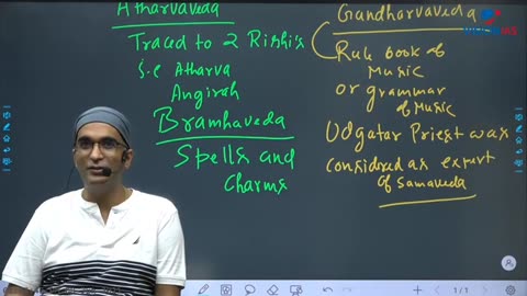 Art And Culture UPSC CH20