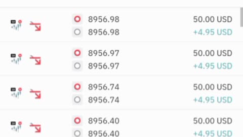 New Week Trades📈 $411🤑 Entry Factor 🔥#overunder #derivtrading #binarytrading #forextrading