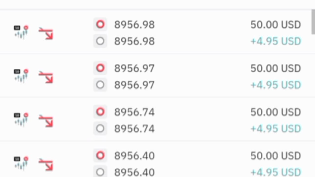 New Week Trades📈 $411🤑 Entry Factor 🔥#overunder #derivtrading #binarytrading #forextrading