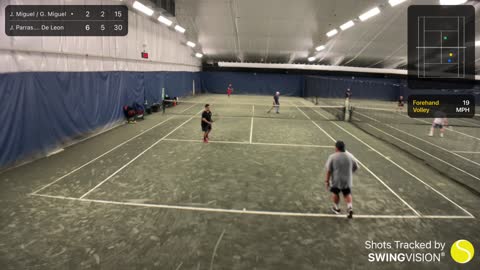 SwingVision Doubles 4/12/22
