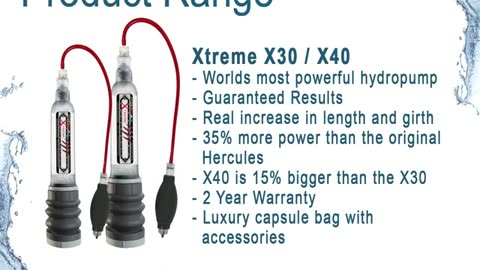 Bathmate Hydromax 7 Penis Pump