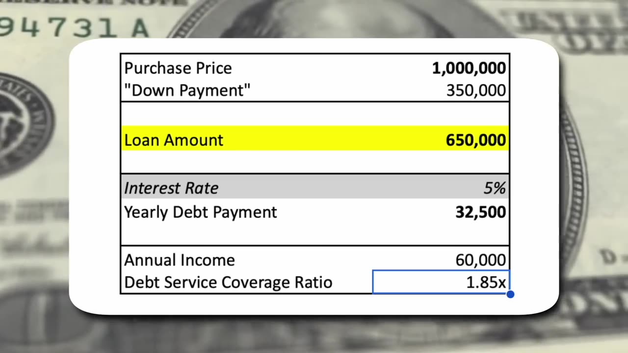 Warren Buffett: "A Storm is Brewing" in the Real Estate Market