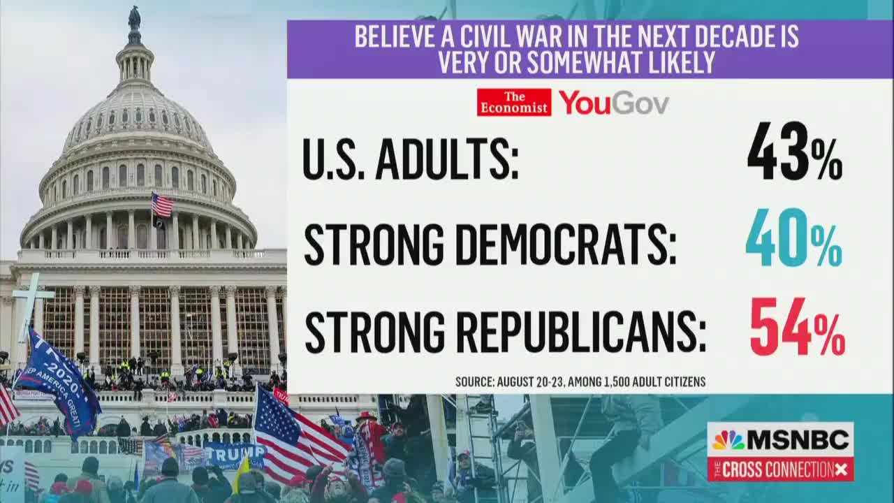 “These days it feels like we’re not just that the brink of Civil War"