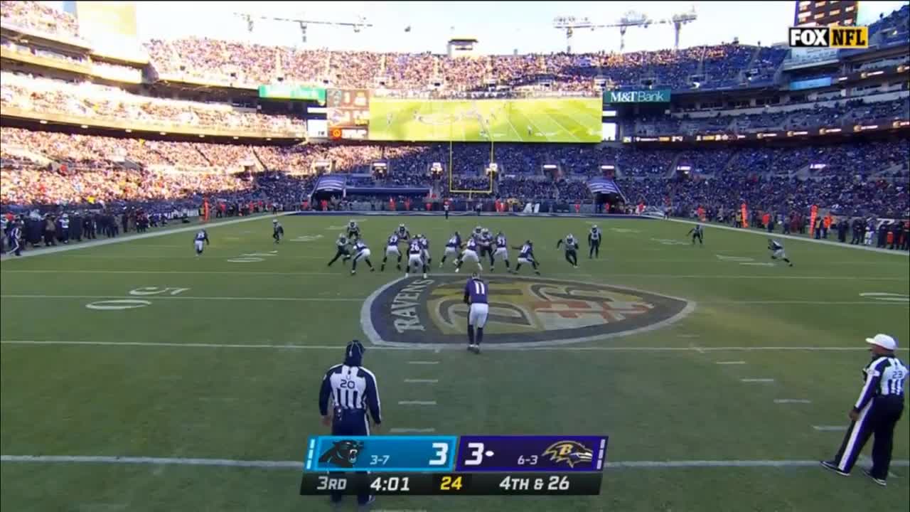 NOW Baltimore Ravens vs. Carolina Panthers Full Highlights 3rd QTR | NFL Week 11, 2022 PART 2