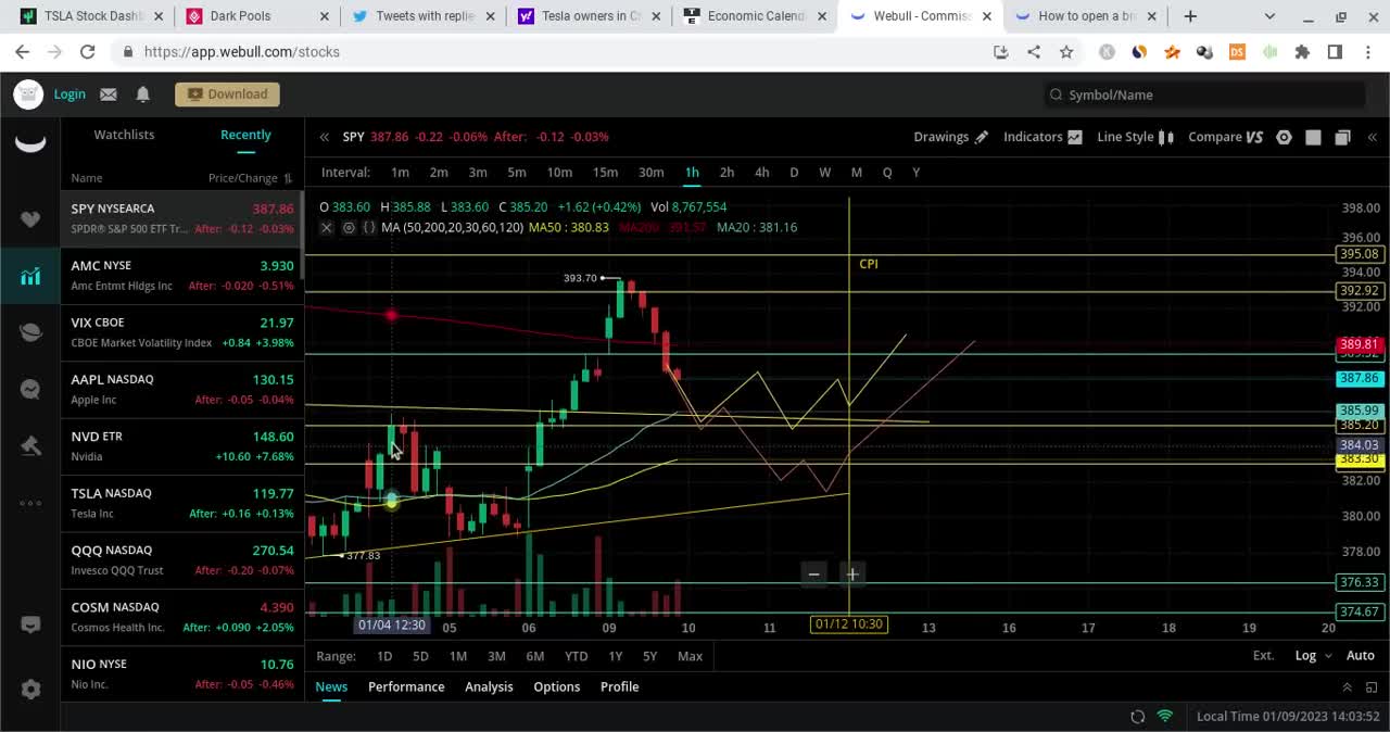 This insight is worth $1 billion 🔥 TESLA STOCK WILL BE HUGE TOMORROW!