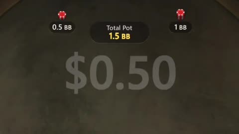Now that was a war spin&go64