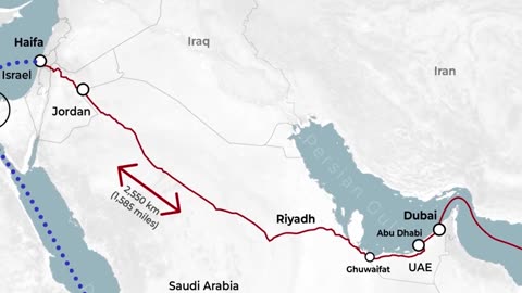 ►🚨▶◾️🇮🇱⚔️🇵🇸 TRAITOROUS ARABS: How UAE, Saudi Arabia and Jordan ENABLE PALESTINIAN GENOCIDE