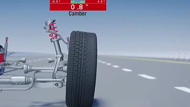 Automobile chassis tire configuration