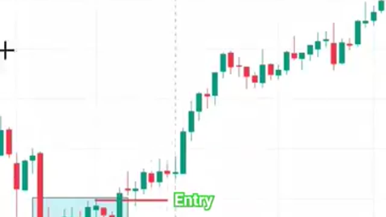 Share market imp information