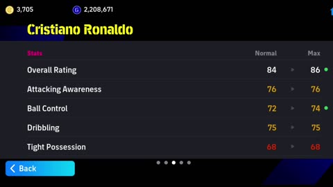 Age loophole to get Cristiano Ronaldo 102 for free: Catch it now | PES 2024 Mobile