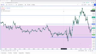 ICT 2022 Mentorship Student Post Market Evaluation - 05/12/2022