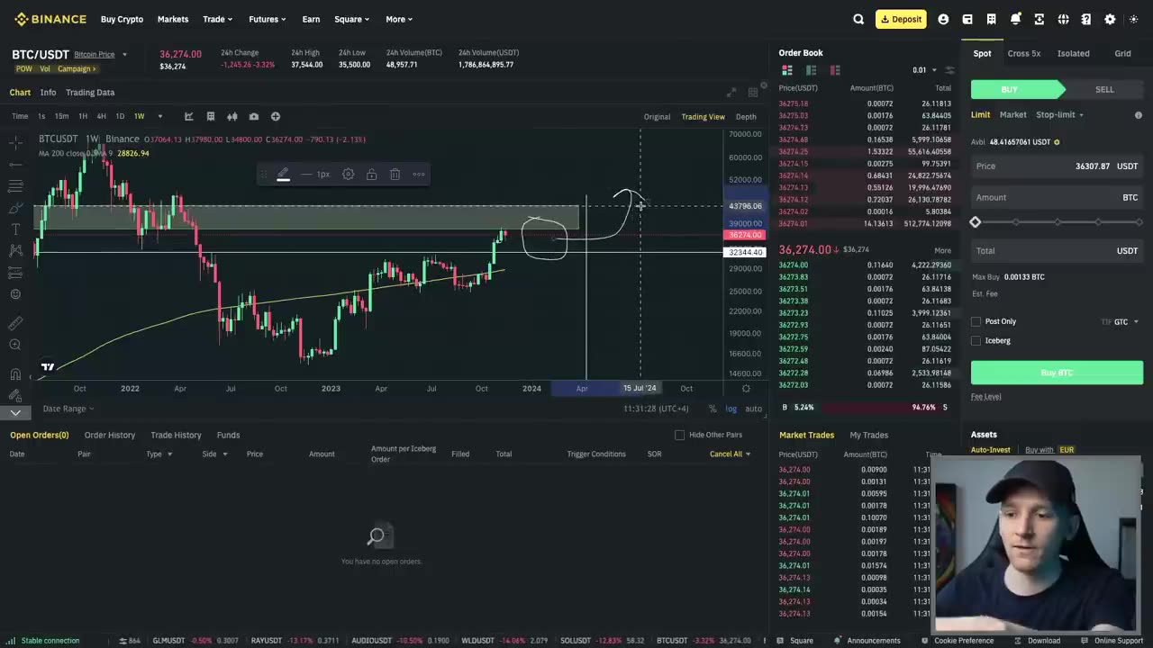 How to Trade Crypto on Binance (Professional Guide)