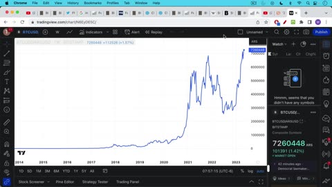 The Fed Is Just So Forked (Banks, Inflation)