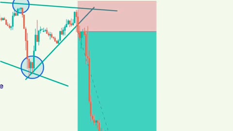 How To Trade Bearish Continuation With A Broadening Wedge #shorts #short