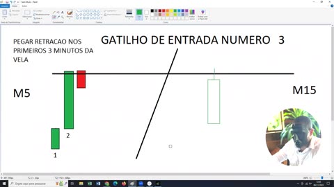 Indicador Enganoso - O Último Trader - AULA 39