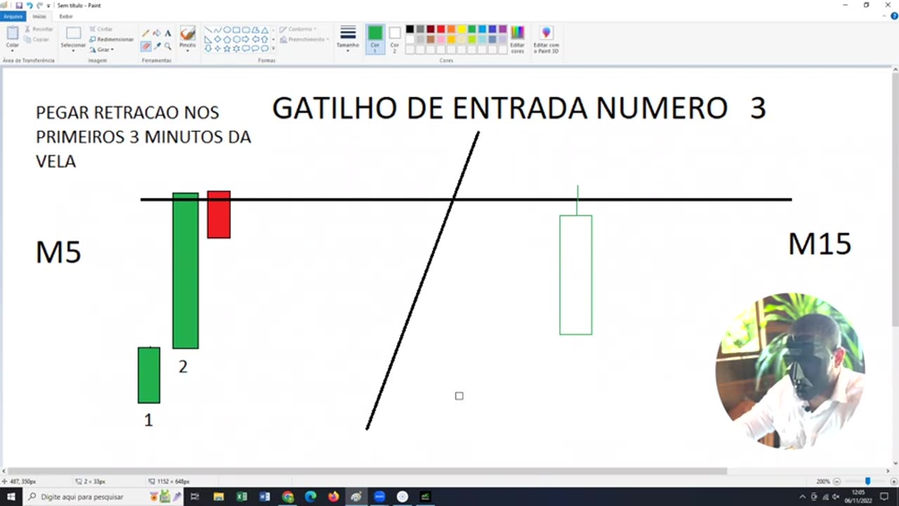 Indicador Enganoso - O Último Trader - AULA 39