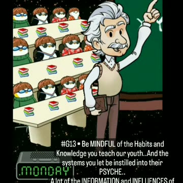 BE MINDFUL OF THE HABITS AND KNOWLEDGE