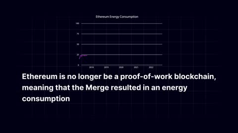 The Ethereum Merge Explanied