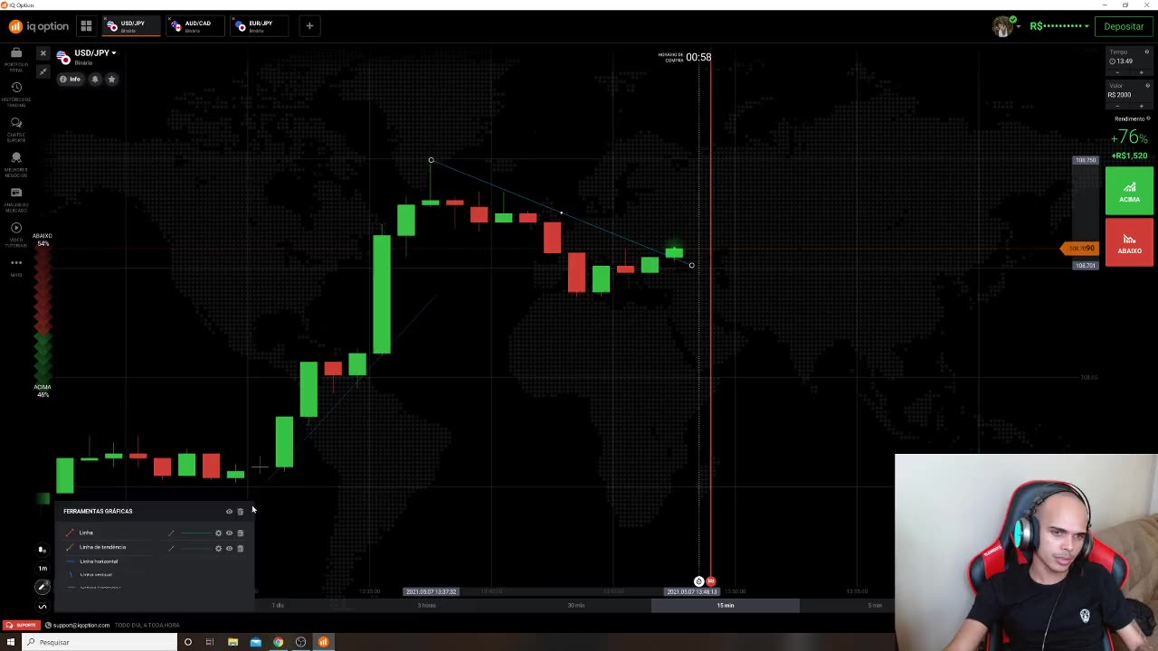 Bruno SS- Estratégia TDM 2.0 - AULA 25